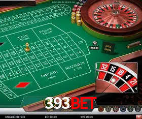 Descubra a Essência do 393bet: Nossa História e Compromissos