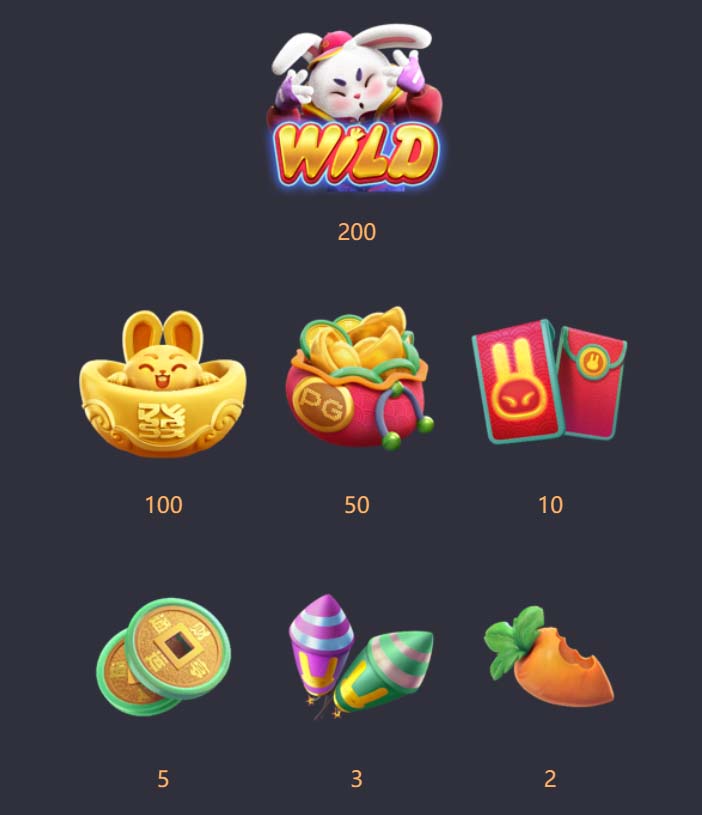 Benefícios do Contato com a 393bet